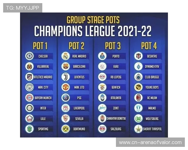 欧冠联赛小组赛末轮战罢，16强淘汰赛对阵全部产生